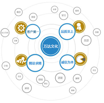 赏金船长·(中国大陆)官方网站