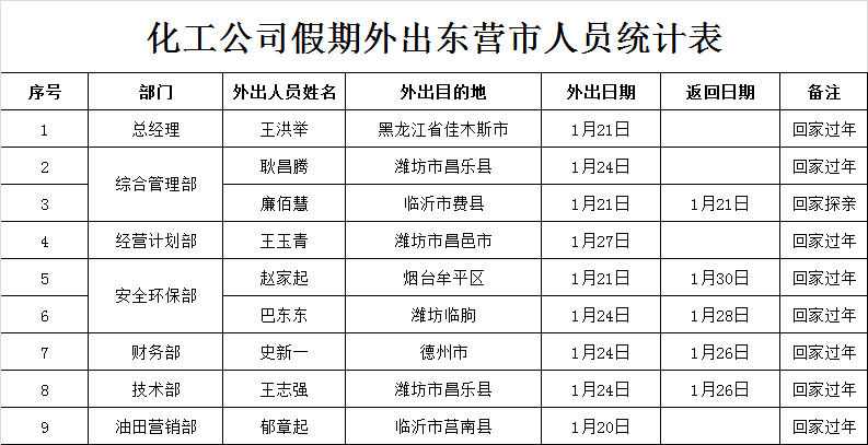 微信图片_20200428165401.png 赏金船长·(中国大陆)官方网站