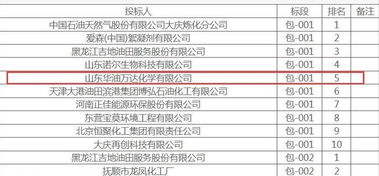 赏金船长·(中国大陆)官方网站