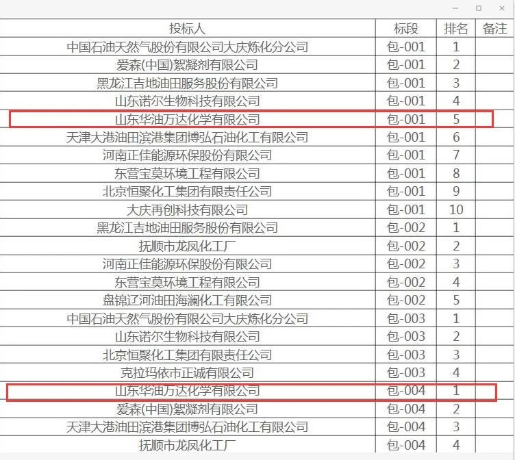 赏金船长·(中国大陆)官方网站
