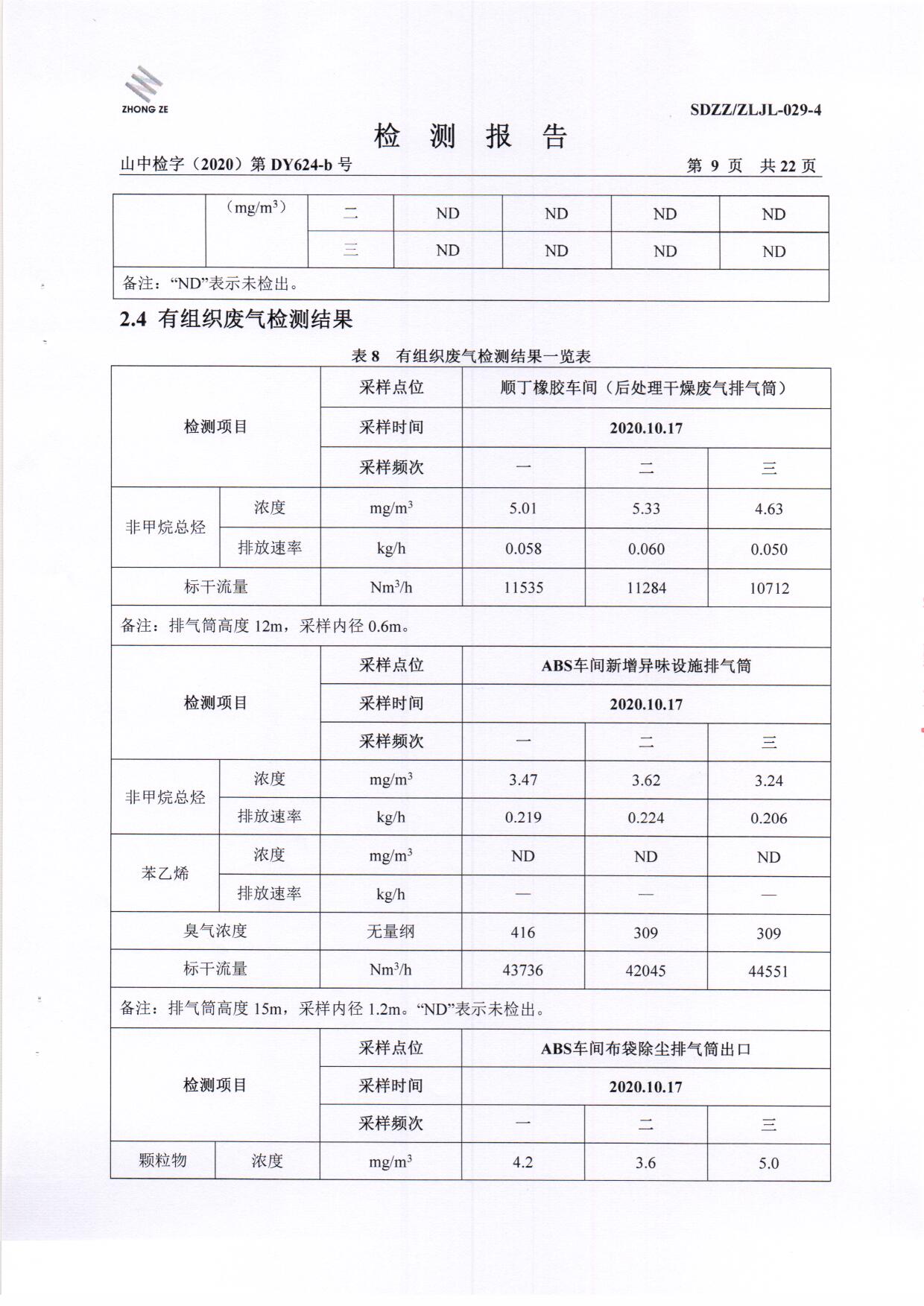 2020年第四时度检测汇报-1_页面_10.jpg