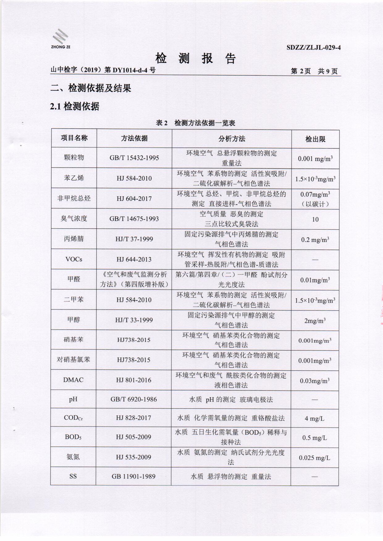 2020年第二季度检测汇报-1-无组织、废水、噪声、泥土_页面_03.jpg