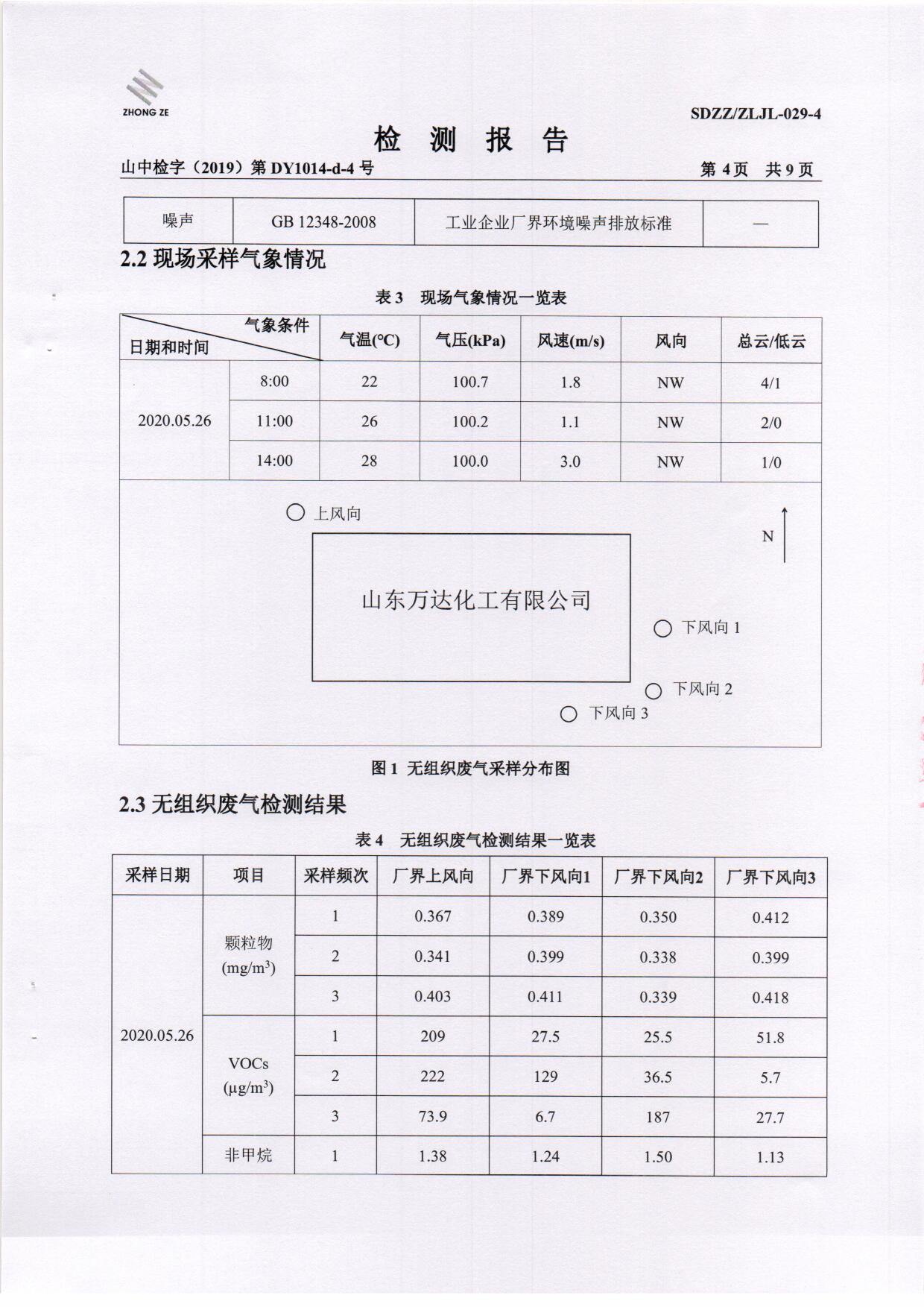 2020年第二季度检测汇报-1-无组织、废水、噪声、泥土_页面_05.jpg