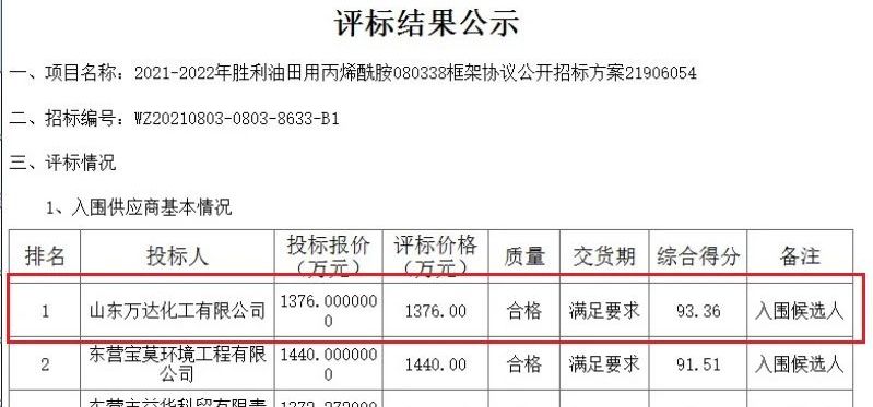 赏金船长·(中国大陆)官方网站