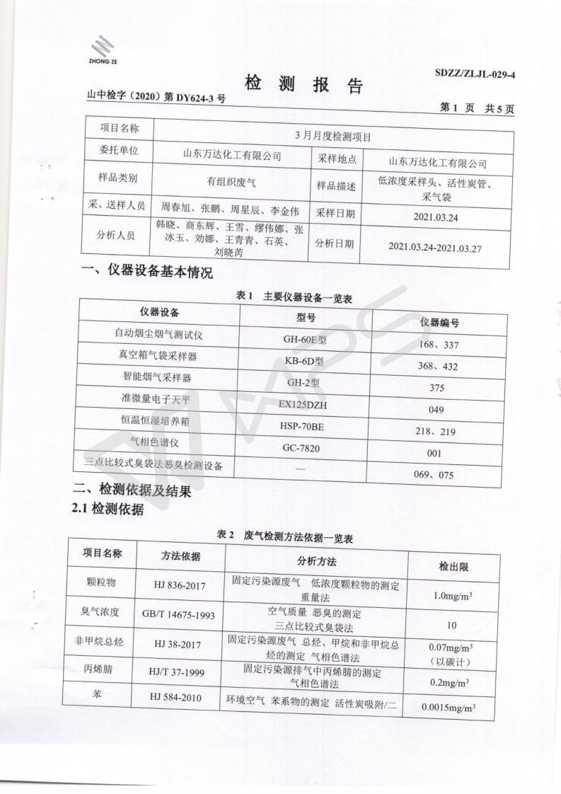 2021年三月月度监测汇报_02.jpg