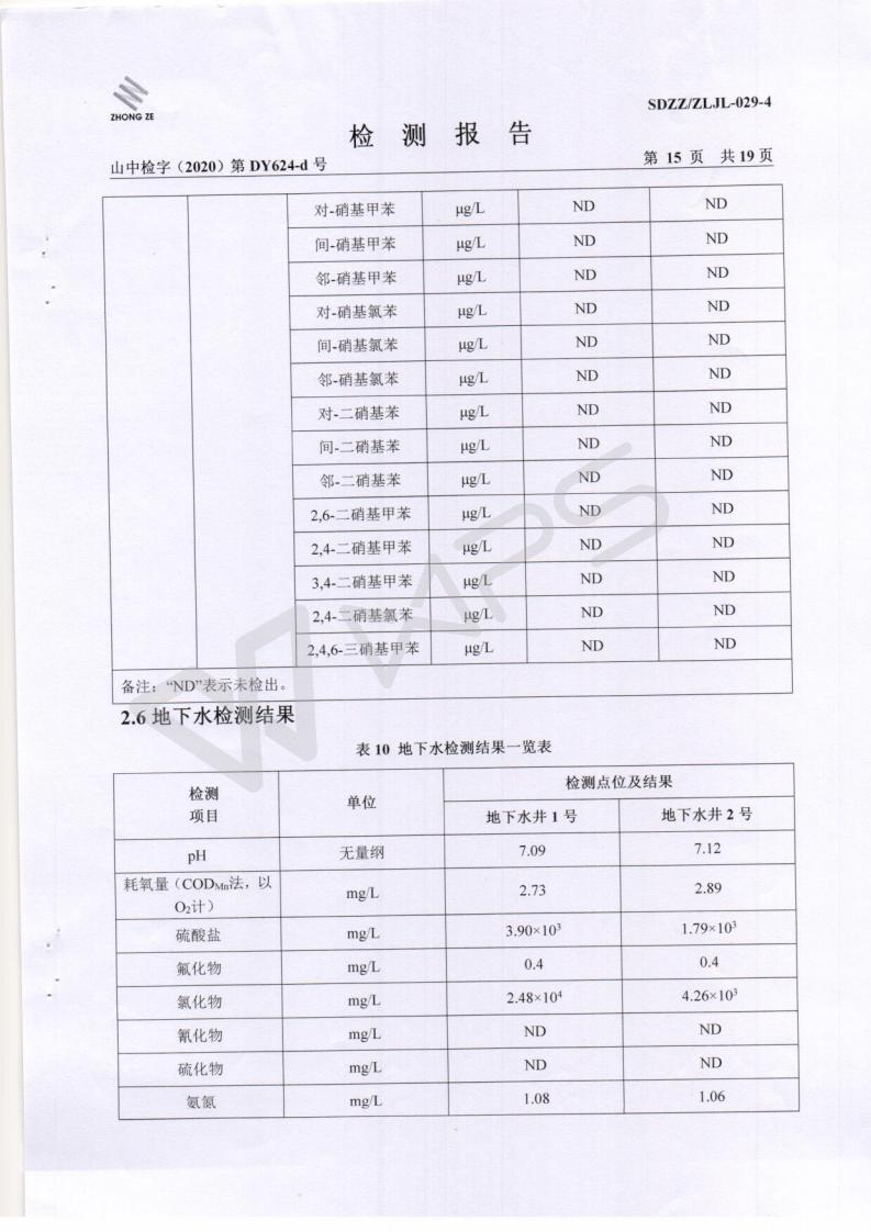季度检测汇报2021.7.10_16.jpg