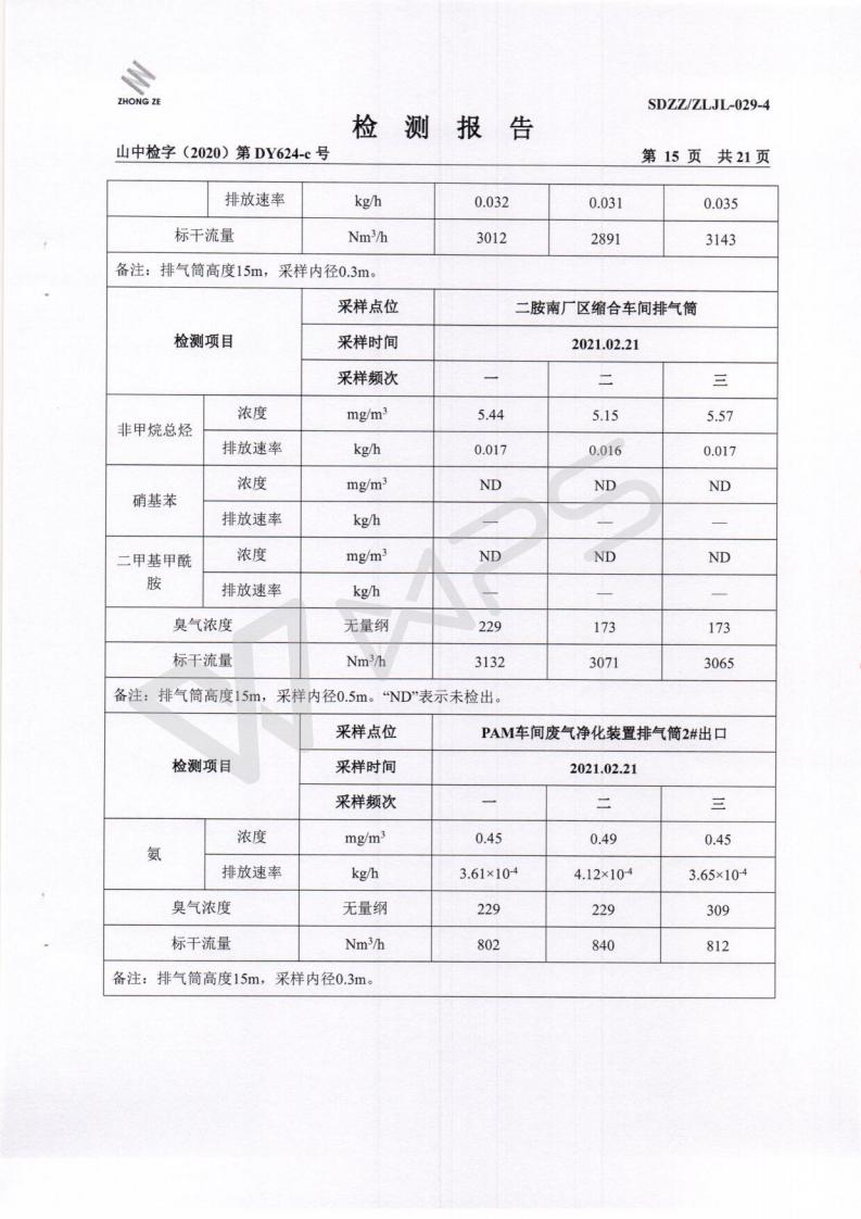 季度检测2021.2.28_16.jpg