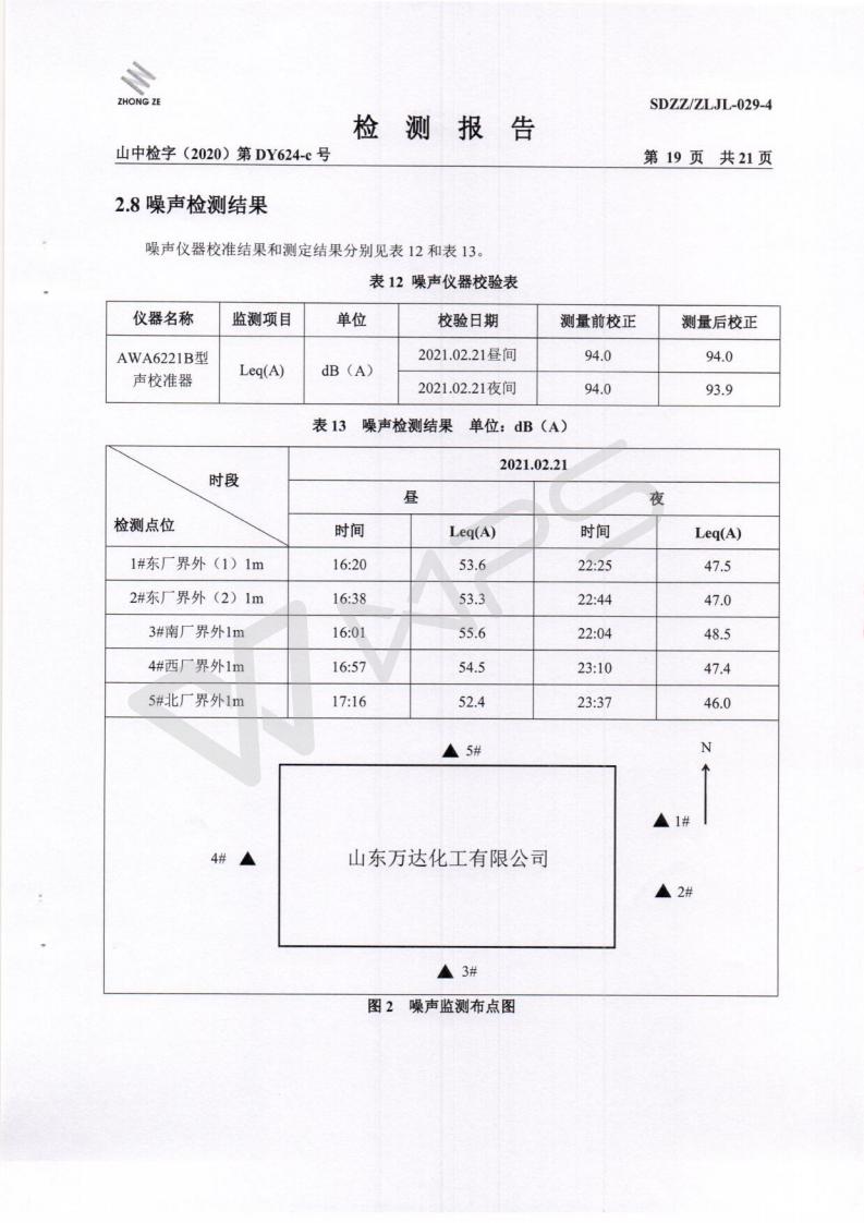 季度检测2021.2.28_20.jpg