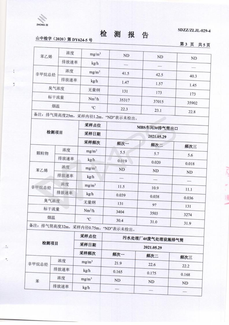 2021年五月月度监测汇报_04.jpg