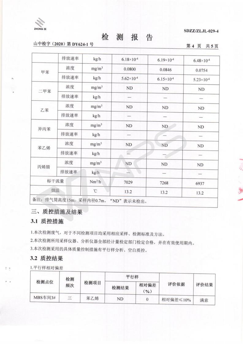 2021年一月月度监测_05.jpg