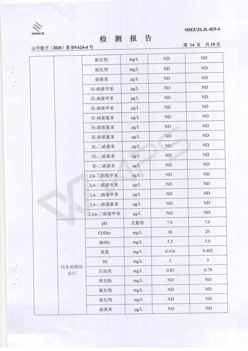 季度检测汇报2021.7.10_15.jpg