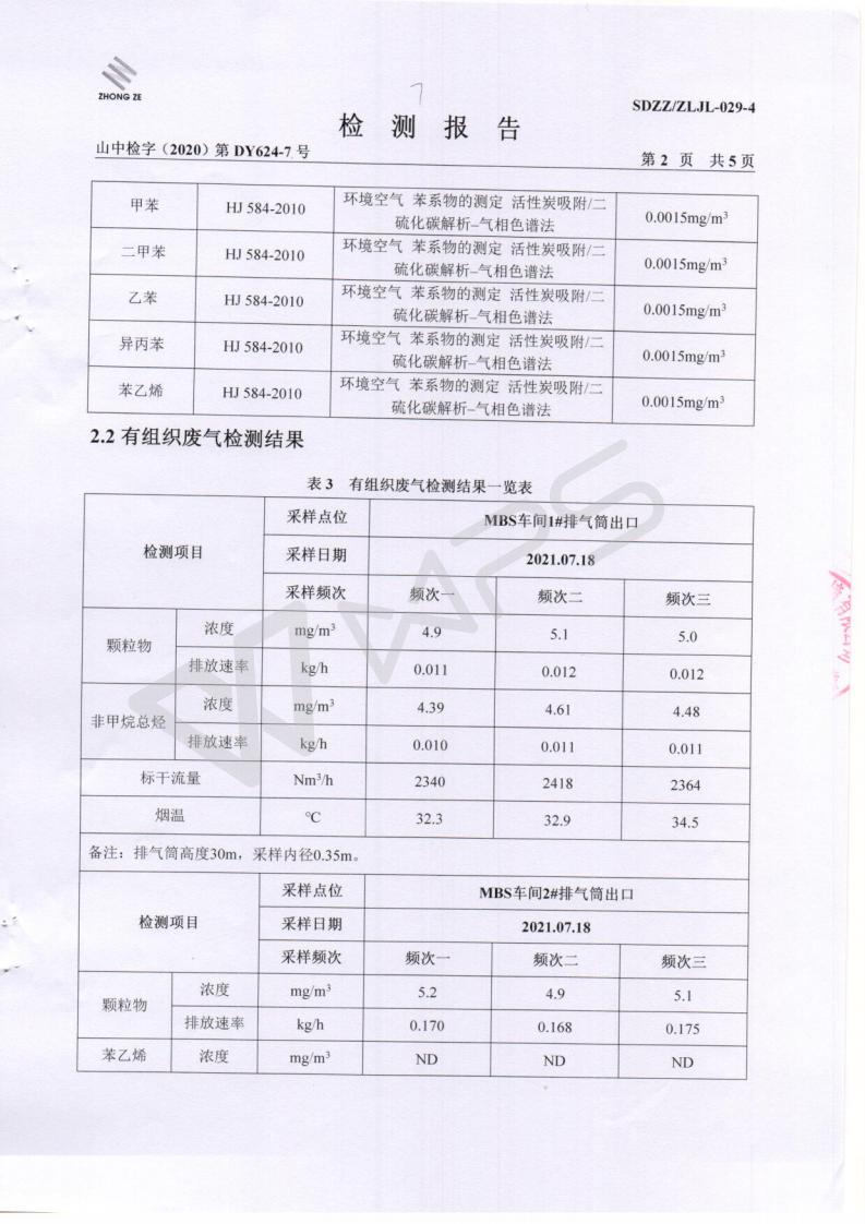 2021年七月份月度监测汇报_03.jpg
