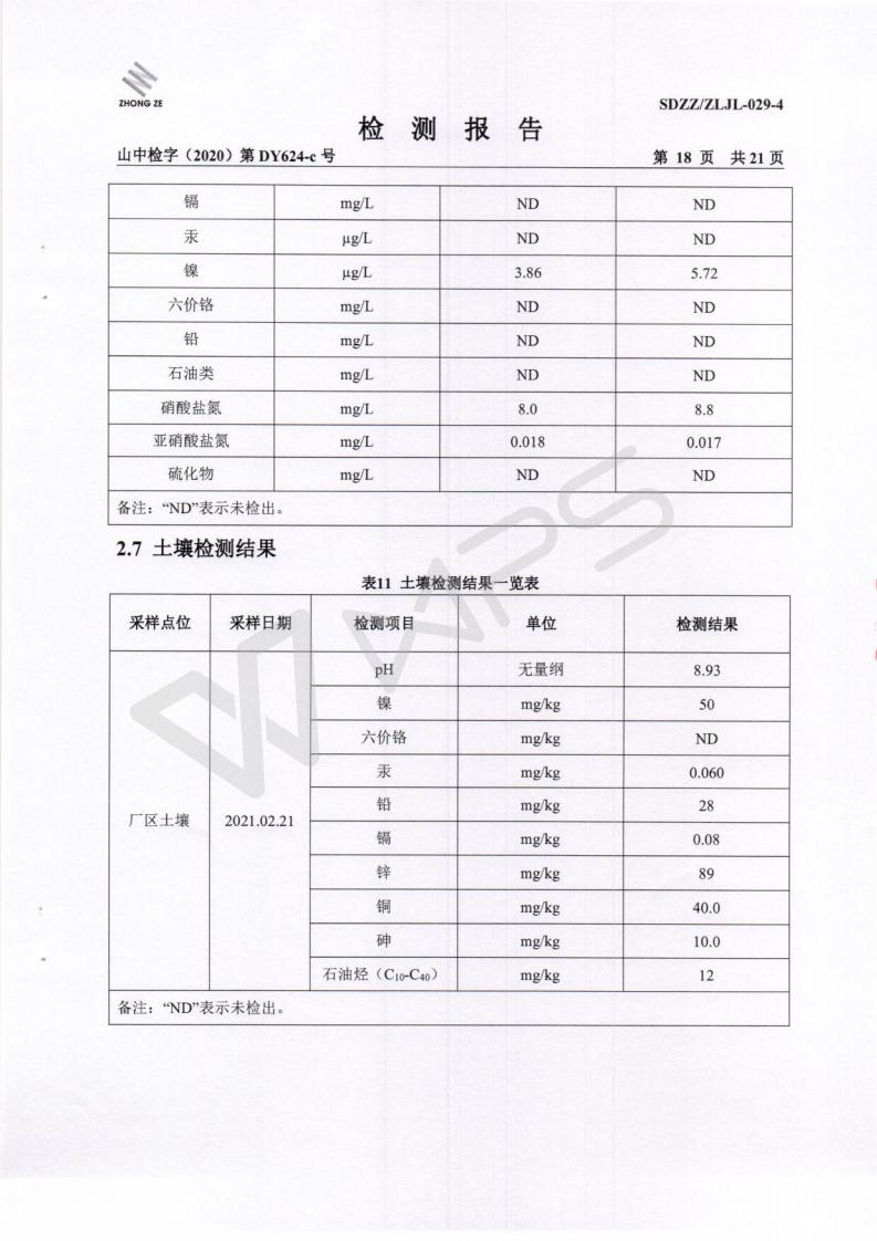 季度检测2021.2.28_19.jpg