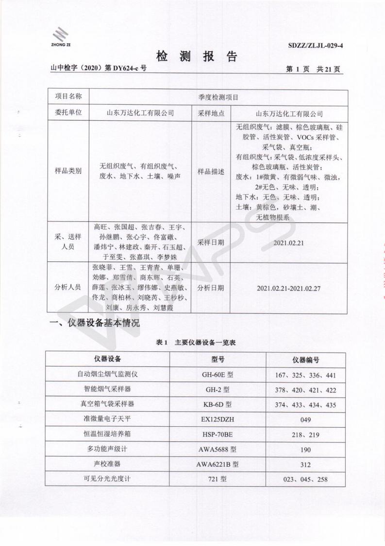季度检测2021.2.28_02.jpg