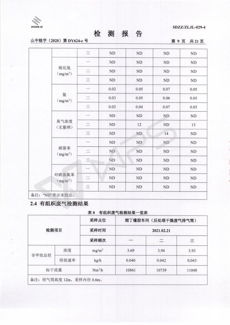季度检测2021.2.28_10.jpg