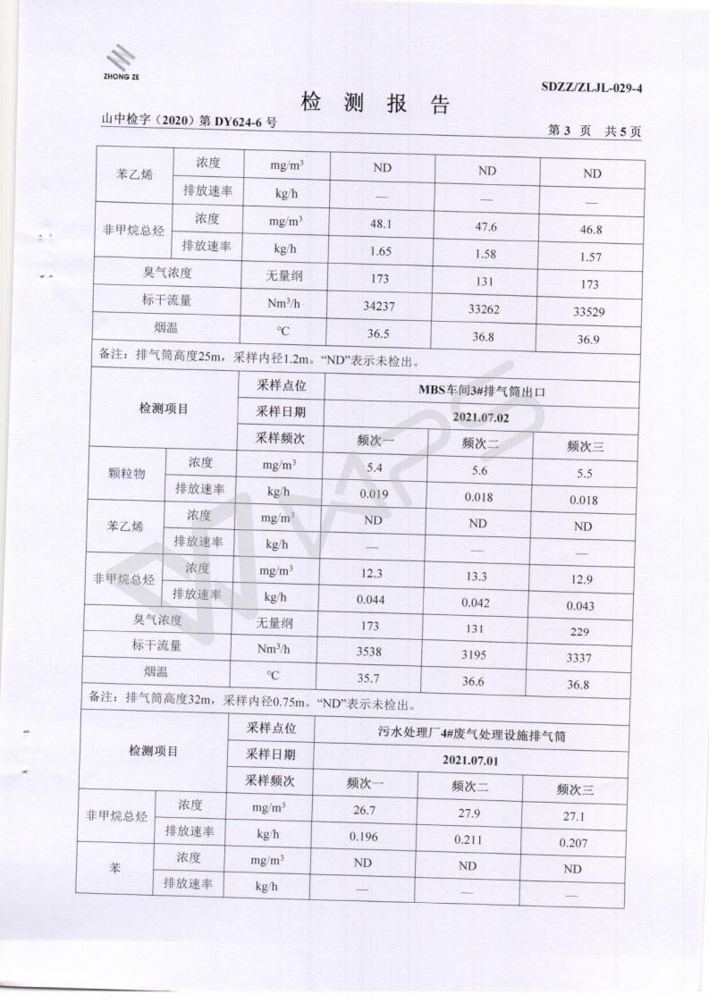 2021年六月月度监测汇报_04.jpg