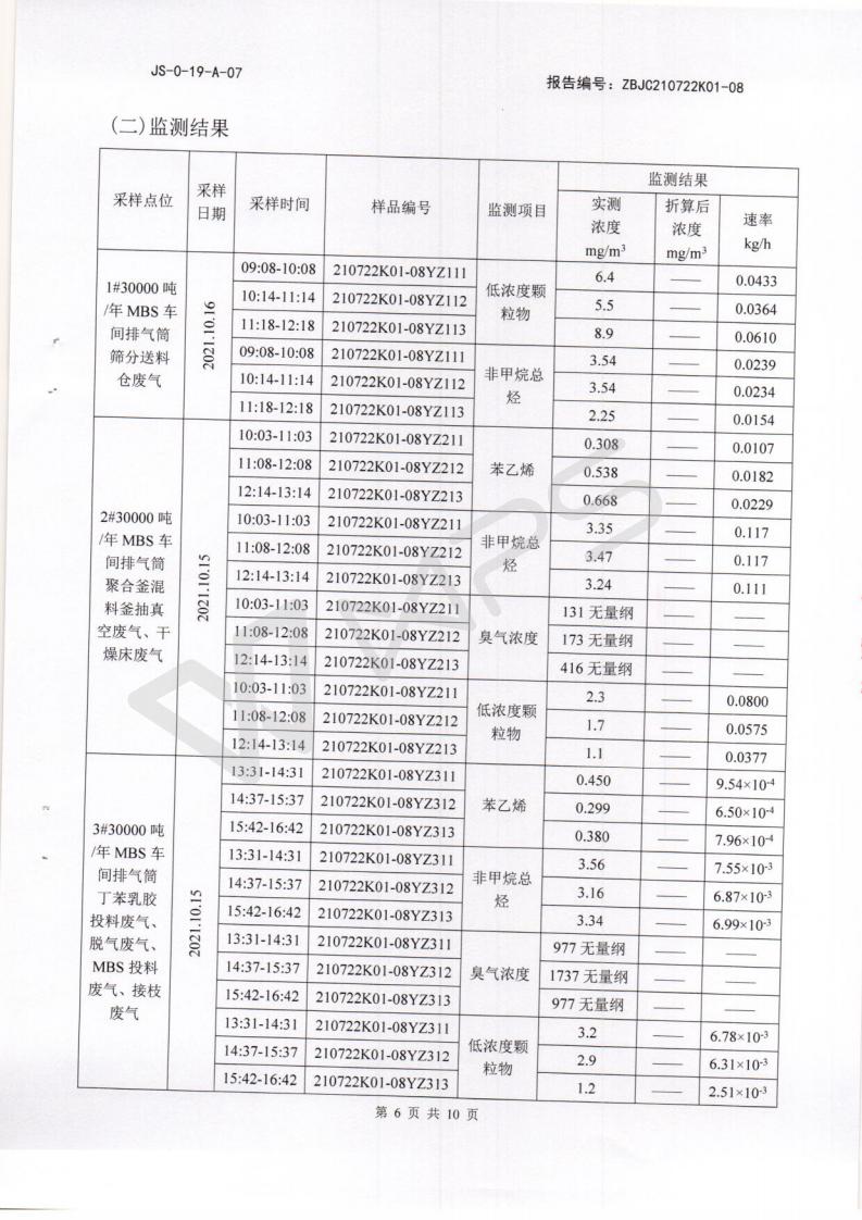 2021.10.29例行监测_05.jpg